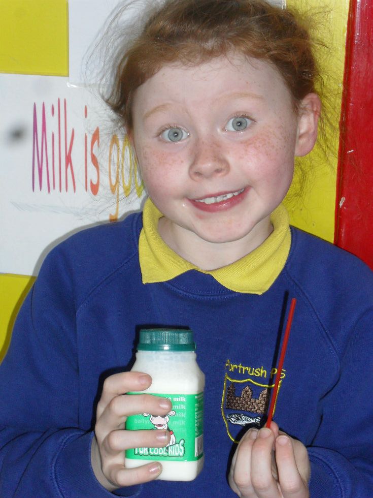 Fit Factor in P3